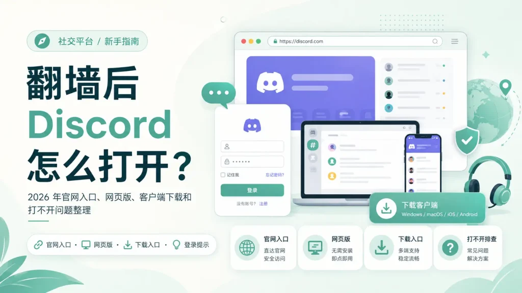 翻墙后 Discord 怎么打开文章特色图，展示 Discord 官网入口、网页版登录、客户端下载和打不开问题排查等新手常用入口。