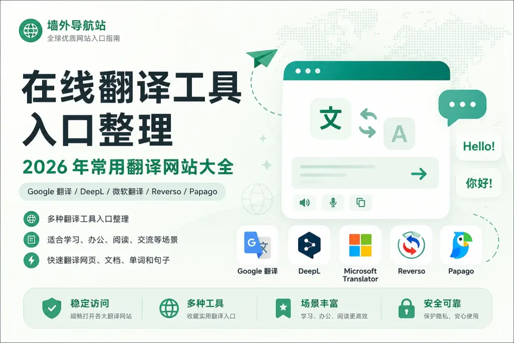 墙外导航站在线翻译工具入口指南，展示 Google 翻译、DeepL、Microsoft Translator、Reverso 和 Papago 等常用翻译网站